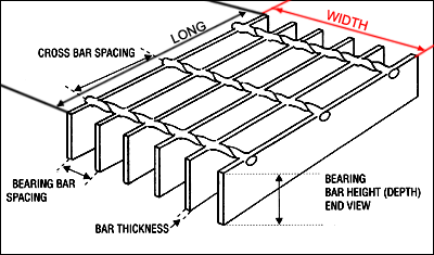 stainless Steel Grating c/c